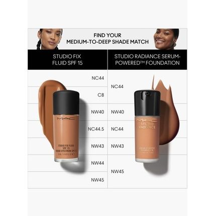 Mac Studio Radiance Serum Powered Foundation Nw45 - Image 3