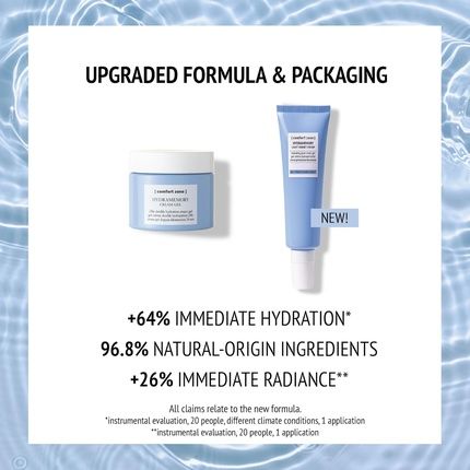 Comfort Zone Hydramemory Light Sorbet Cream 60Ml - Image 3