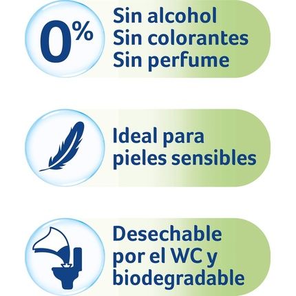 Colcasa Aloe Toilet Paper 80 Pieces