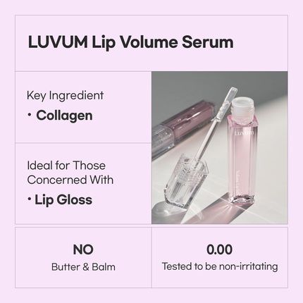 Volume Lip Serum Lip Plumper Gloss Collagen Lip Balm 0.14 Fl. Oz
