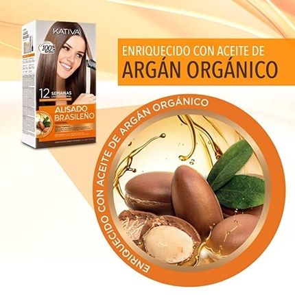 Kativa Keratin Smoothing Set - Image 3