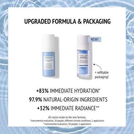 Comfort Zone Hydramemory Water Source Serum 30Ml - Image 3