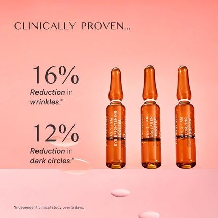 Mz Skin Brightening & Hydrating Eye Ampoules 10 X 1Ml