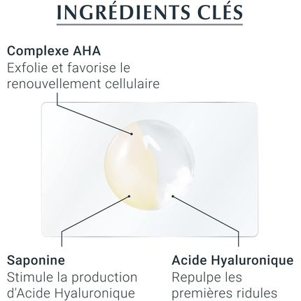 Eucerin Hyaluron-Filler + 3X Effect Night Peel & Serum 30Ml - Image 3