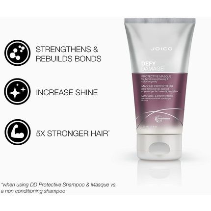 Joico Defy Damage Protective Masque 50Ml - Image 3