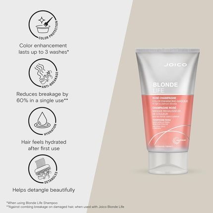 Joico Blonde Life Color Enhancing Masque For Blonde Hair - Color Depositing