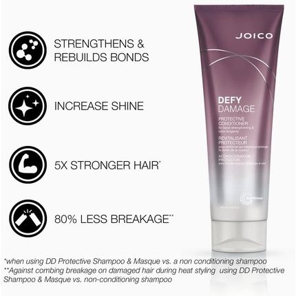Joico Defy Damage Protective Conditioner For Unisex 251Ml - Image 3