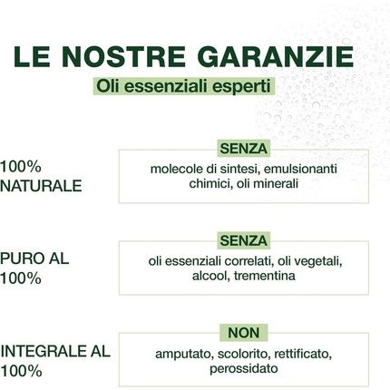 Pranarm Aromaforce Natural Defense Solution Synergy Of Essential Oils - Image 3