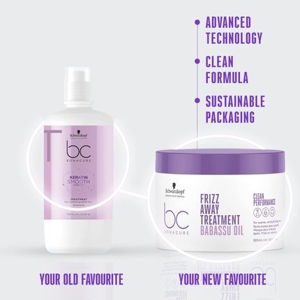 Schwarzkopf  Bc Keratin Smooth Perfect Hair Treatment 750Ml - Image 3