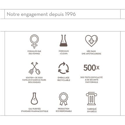 Korres Almond And Linseed Mask For Dry/Damaged Hair 125Ml - Image 3