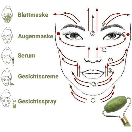 Elina Med Jade Roller 100% Original Face Wellness & Anti Aging Jade Roller For Face And Body Acupuncture Heart Shape Therapy Trigger - Image 3