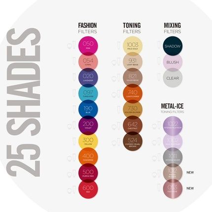 Nutri Color Filters Shadow Mixing Filters 100Ml - Yellow Smoky Hair Toning Mask - Image 3