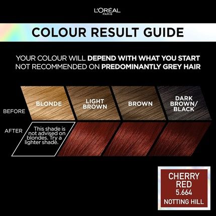 L'Oreal Paris Permanent Hair Colour Long-Lasting Shine And Intense Colour
