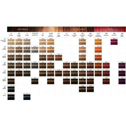 Schwarzkopf Igora Royal 4-68 Medium Brown Chocolate Red 60Ml - Image 3