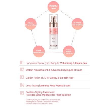 D'Alba Piedmont Italian White Truffle Professional Repairing Hair Perfume Serum - Image 3