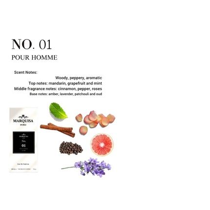 No.1 Eau De Parfum Spray For Men 3.4 Ounce - Image 3