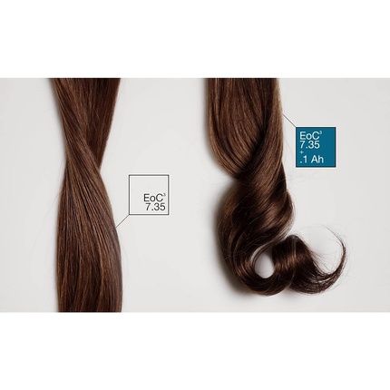 Alfaparf Milano Pigments Color Ash 90Ml