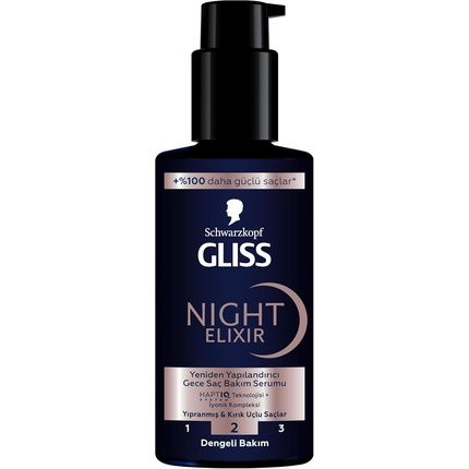 Schwarzkopf Gliss Night Elixir Overnight Hair Serum For Damaged Split Ends