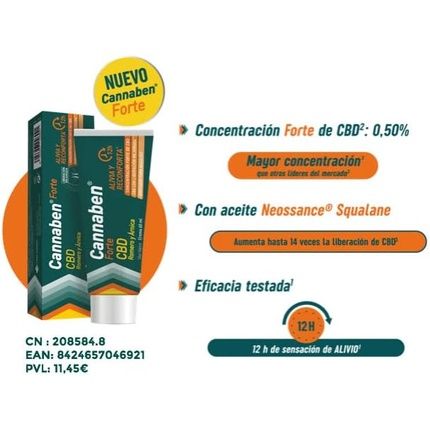 Cannaben Forte Cbd Rosemary And Arnica 60Ml