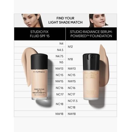 Mac Studio Radiance Serum Powered Foundation Nw18 - Image 3