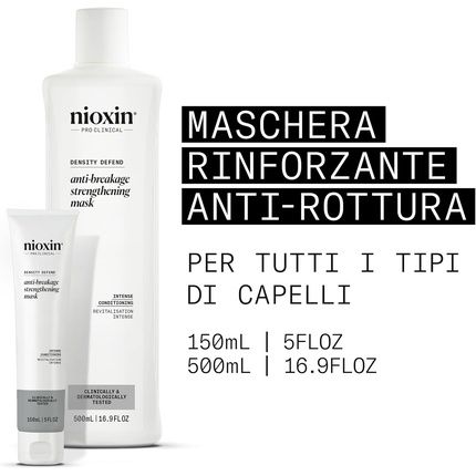 Nioxin Density Defend Anti-Breakage Mask 500Ml
