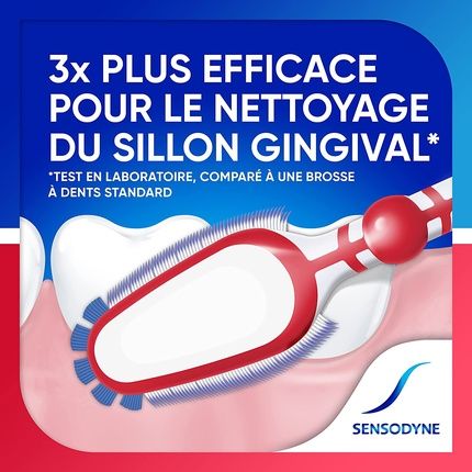 Sensodyne Sensitivity & Gum Medium Toothbrush For Gentle Cleaning Of Sensitive Teeth Without Damaging Gums - Random Color