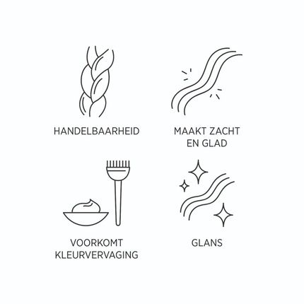 System Diamond Color Save Fluid 125Ml