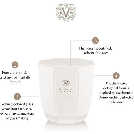 Dr. Vranjes Decorative Scented Candle Perla Ginger Lime 200G 18Oz - Made In Italy