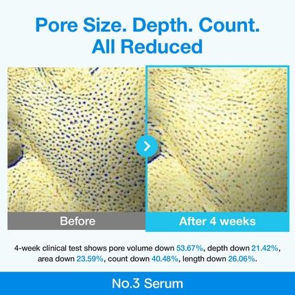 Numbuzin No3 Retinol Serum Blue Bioretinol Pore Refining Tightening - Image 3