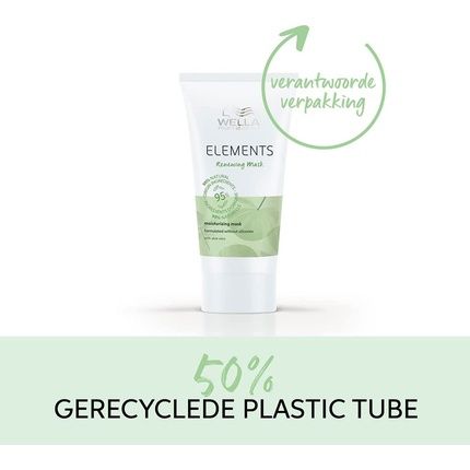 Wella Professionals Elements Renewing Mask 30Ml