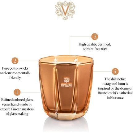 Dr Vranjes Decorative Scented Candle Oro Oud Nobile 500G 18Oz Refined Colored Glass Vessel Handmade Octagonal Form Color Gold Made In Italy