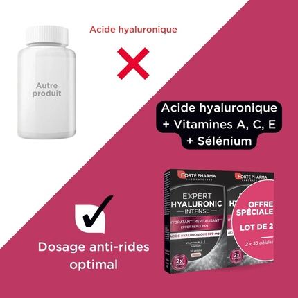 Forte Pharma Expert Hyaluronic Intense Food Supplement For Skin - Image 3