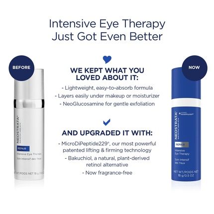 Neostrata Skin Active Intensive Eye Therapy Anti-Aging Under Eye Cream