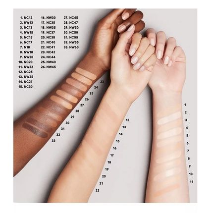 Mac Studio Fix Every Wear All Over Face Pen Nw35 - Image 3