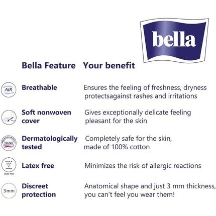 Bella Panty New Pantiliners 60 - Image 3