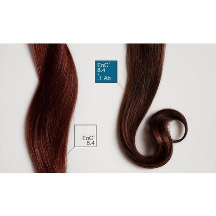 Alfaparf Milano Pigments Color Ash 90Ml - Image 3