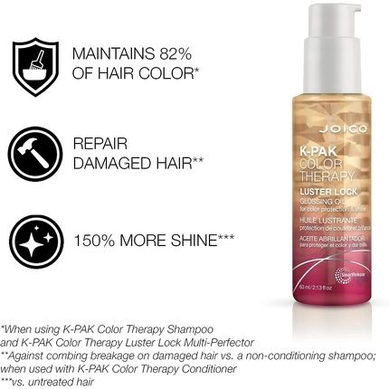 Joico K-Pak Color Therapy Luster Lock Glossing Oil For Unisex 2.13Oz - Image 3