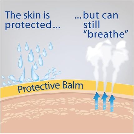 Linola Protective Balm 50Ml Intimate Area Cream - Image 3