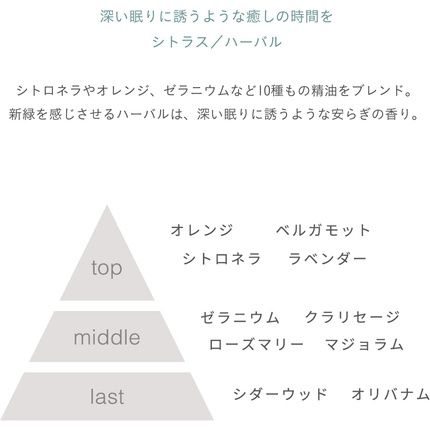 John Masters Organics Citrus And Geranium Daily Nourishing Shampoo 236Ml - Image 3