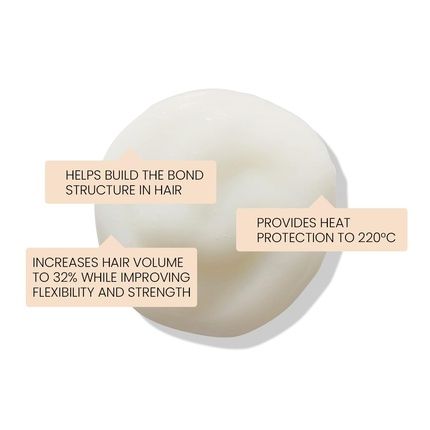 Eleven Australia Repair My Hair Nourishing Conditioner - A Strengthening Formula