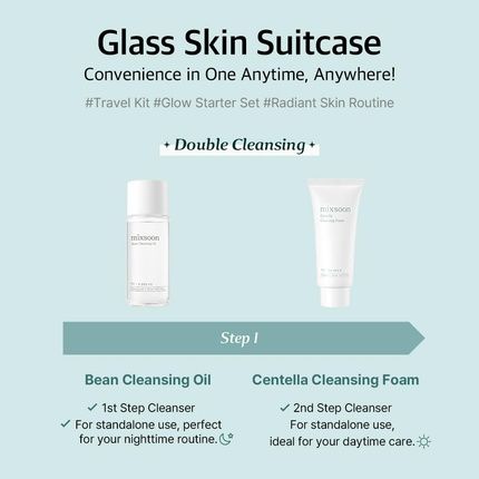 Mixsoon Glass Skin Suitcase Set 5-Step Skincare Kit Hydrating And Radiance - Image 3