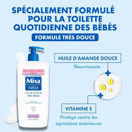 Cleansing Milk 750Ml
