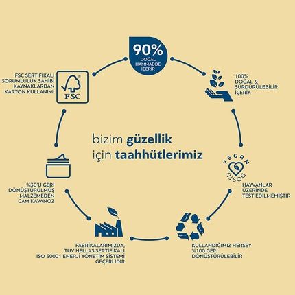 Bioten Hyaluronic Gold Replumping Pearl Serum - Image 3