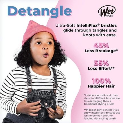 Wet Brush Shine Enhancer Brush With Soft Intelliflex And Natural Boar Bristles Pink - Image 3