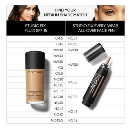 Mac Studio Fix Every Wear All Over Face Pen Nw30 - Image 3