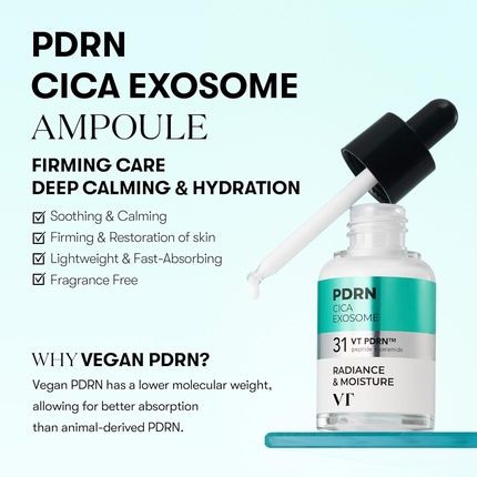 Vt Cosmetics Pdrn Cica Exosome Ampoule Anti-Aging Serum With Ceramide Peptides