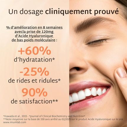 Mium Lab Hyaluronic Acid Vitamin C Anti-Aging Anti-Wrinkle Collagen - Image 3