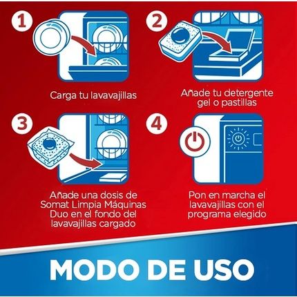 Somat Cleaning Tablets Duo For Dishwasher - Pack Of 3 - Image 3