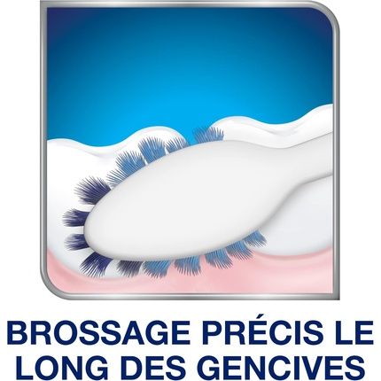 Sensodyne Care & Precision Toothbrush For Sensitive Teeth - Medium Assorted - Image 3