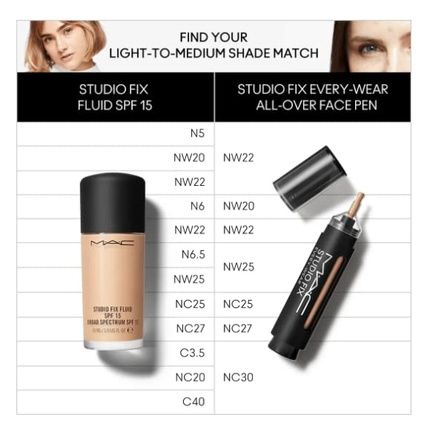 Mac Studio Fix Every Wear All Over Face Pen Nw22 - Image 3